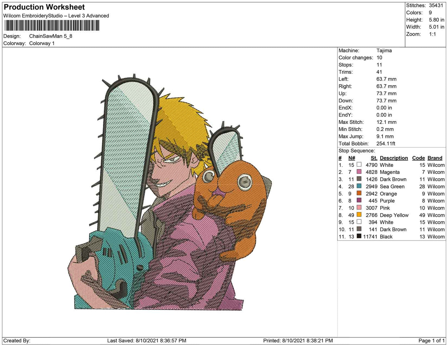Chainsaw man