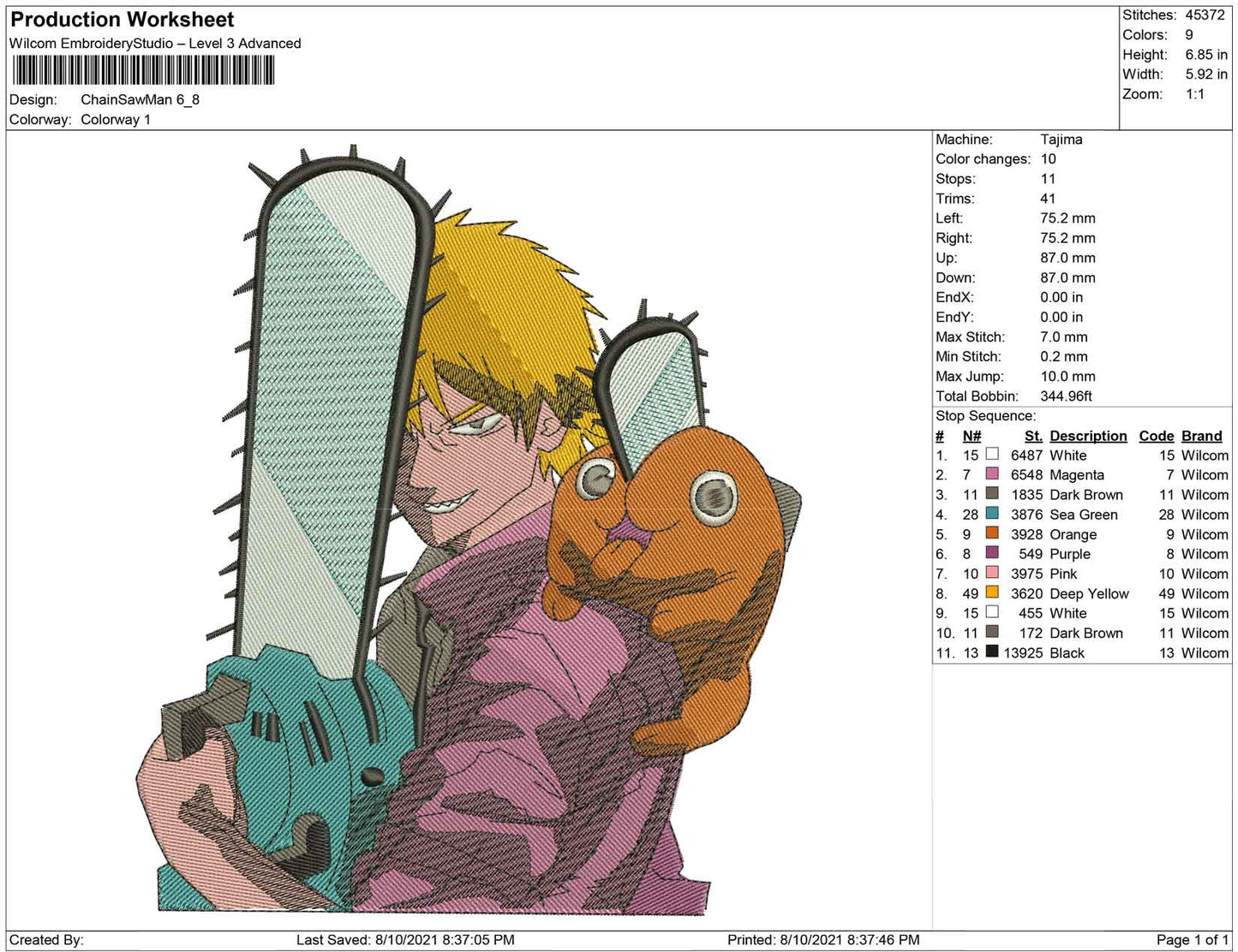 Chainsaw man