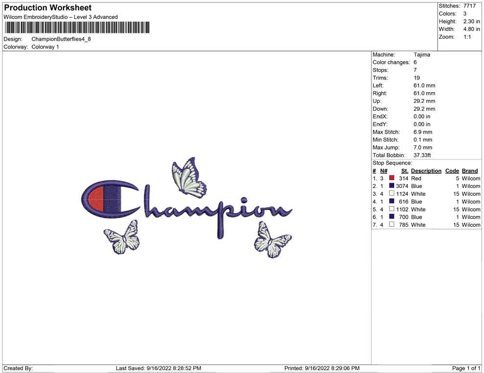 Champion Butterflies