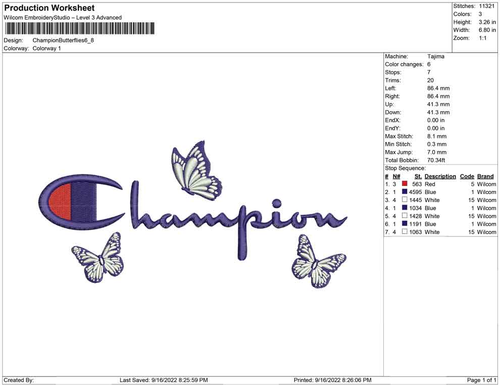 Champion Butterflies