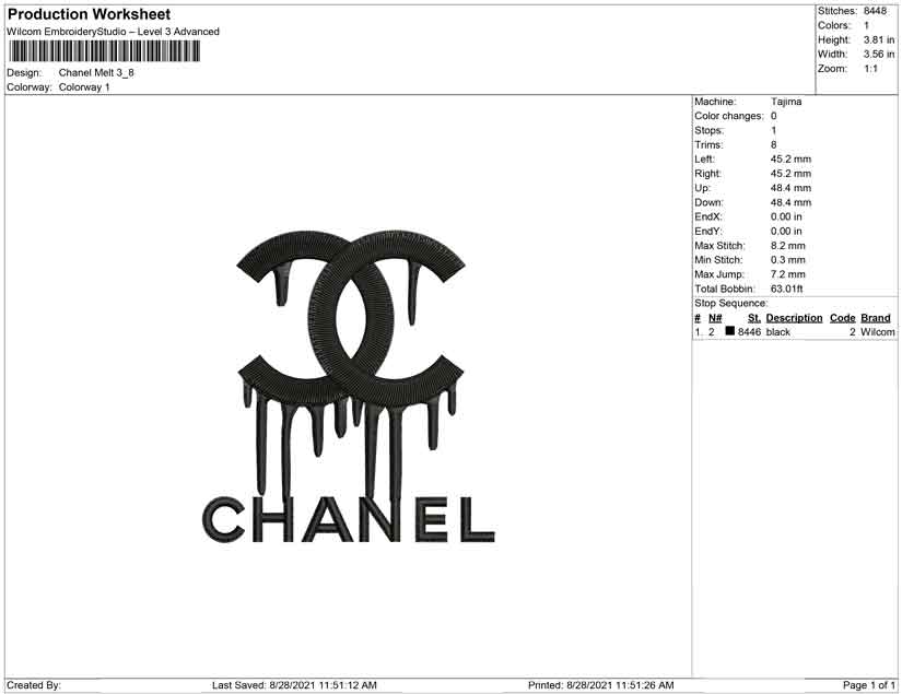 Chanel melt