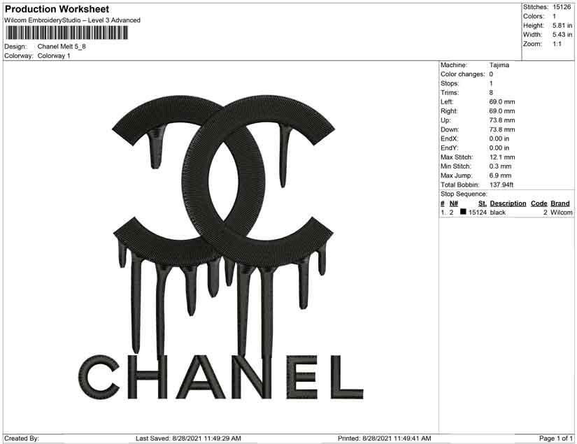 Chanel melt