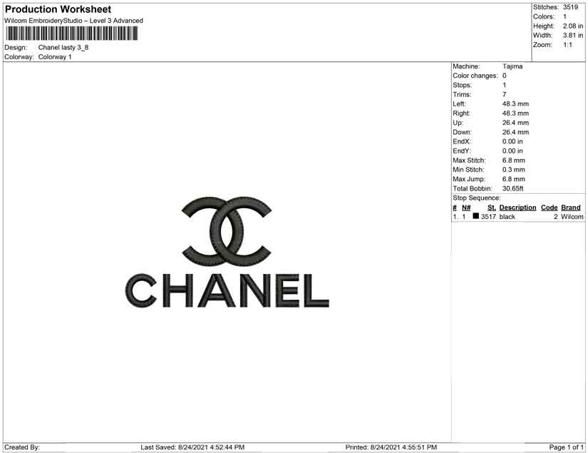 Chanel lasty