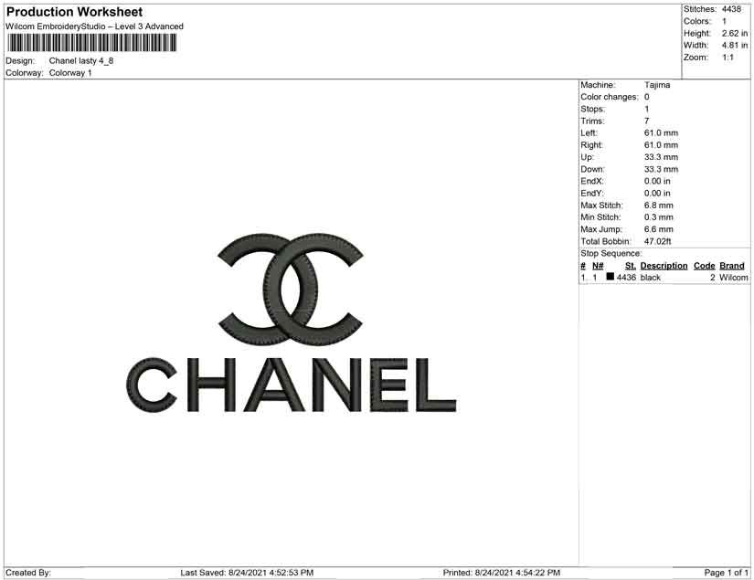 Chanel lasty