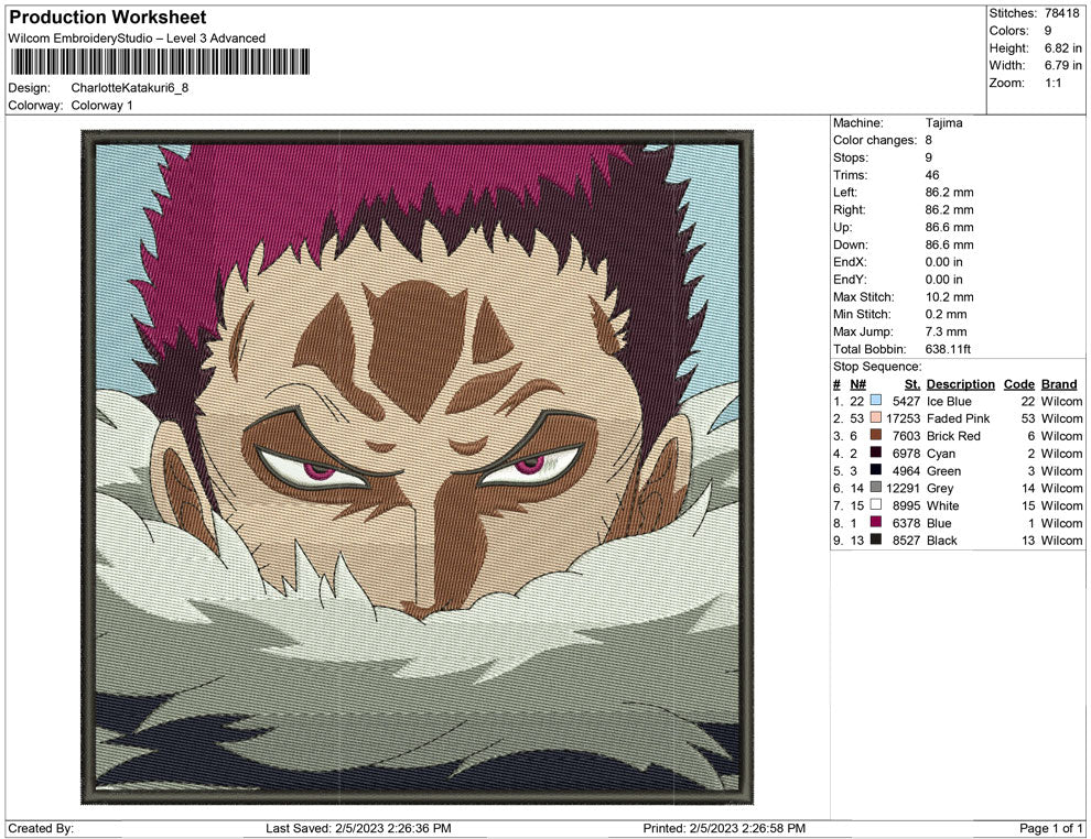 Charlotte katakuri
