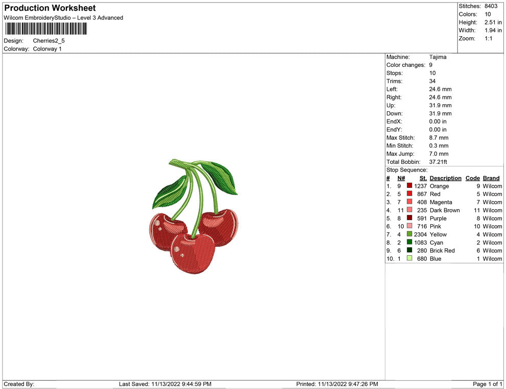 Cherries