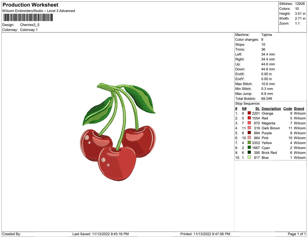 Cherries