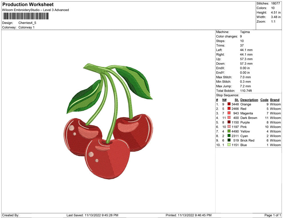 Cherries