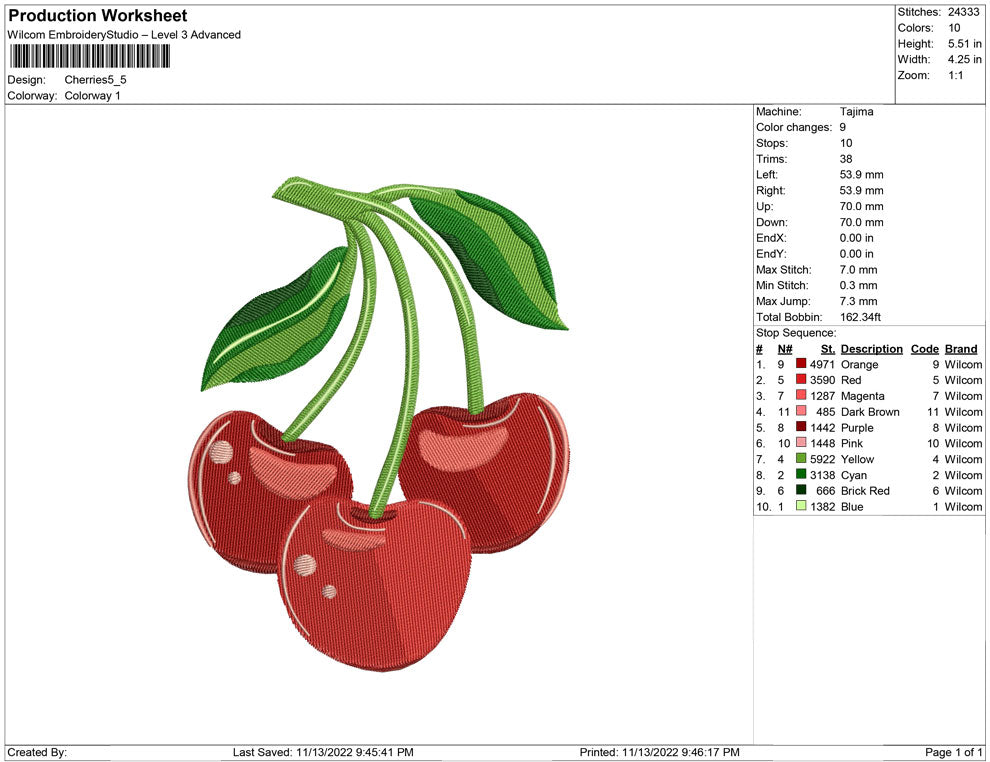 Cherries
