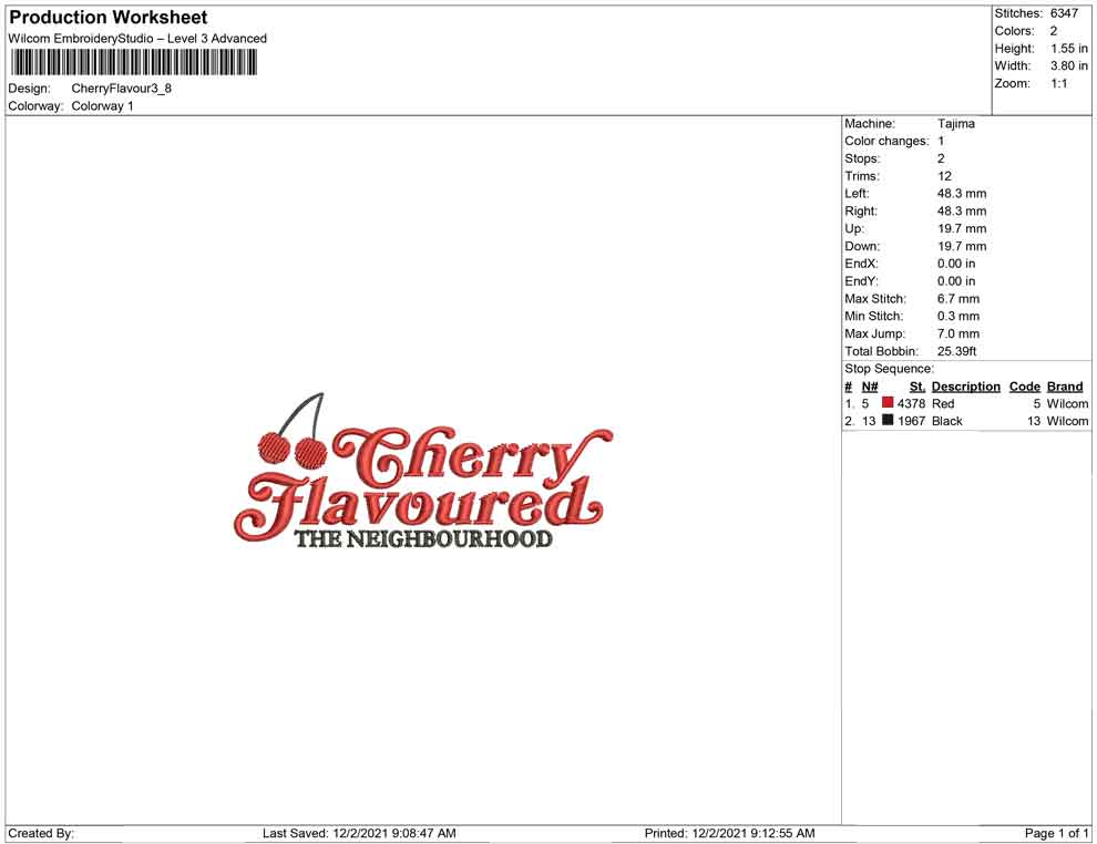 Cherry flavour