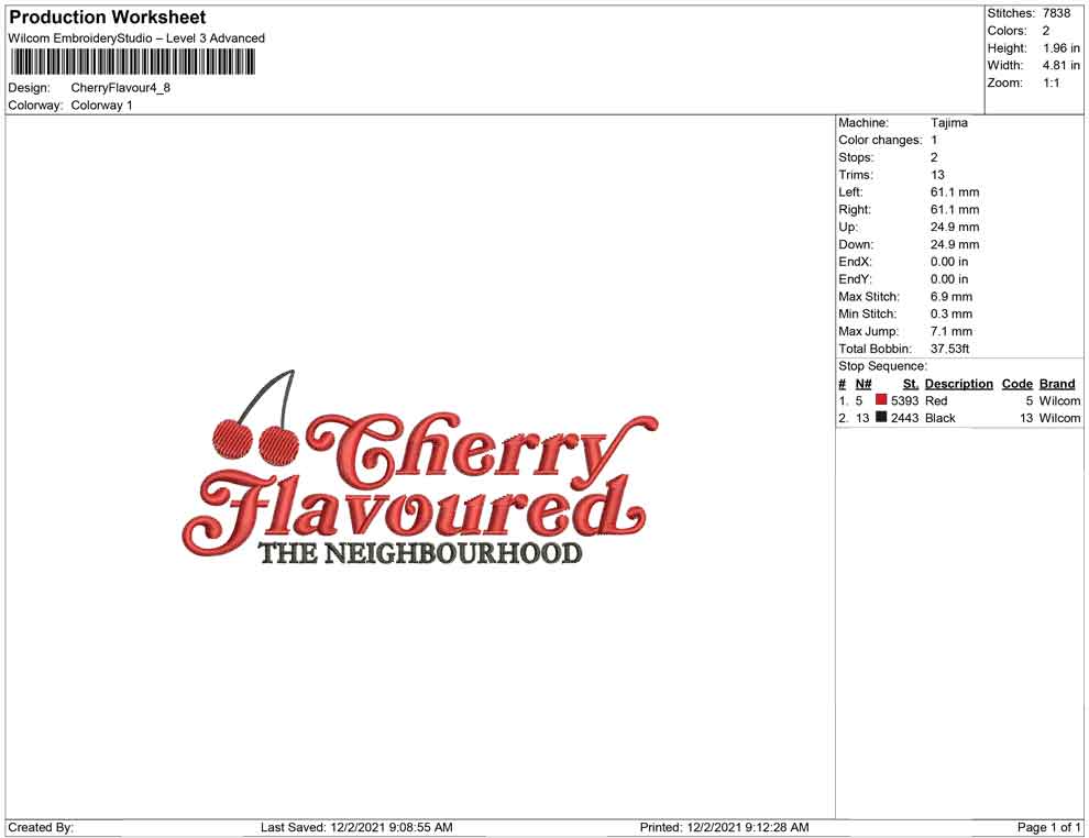 Cherry flavour