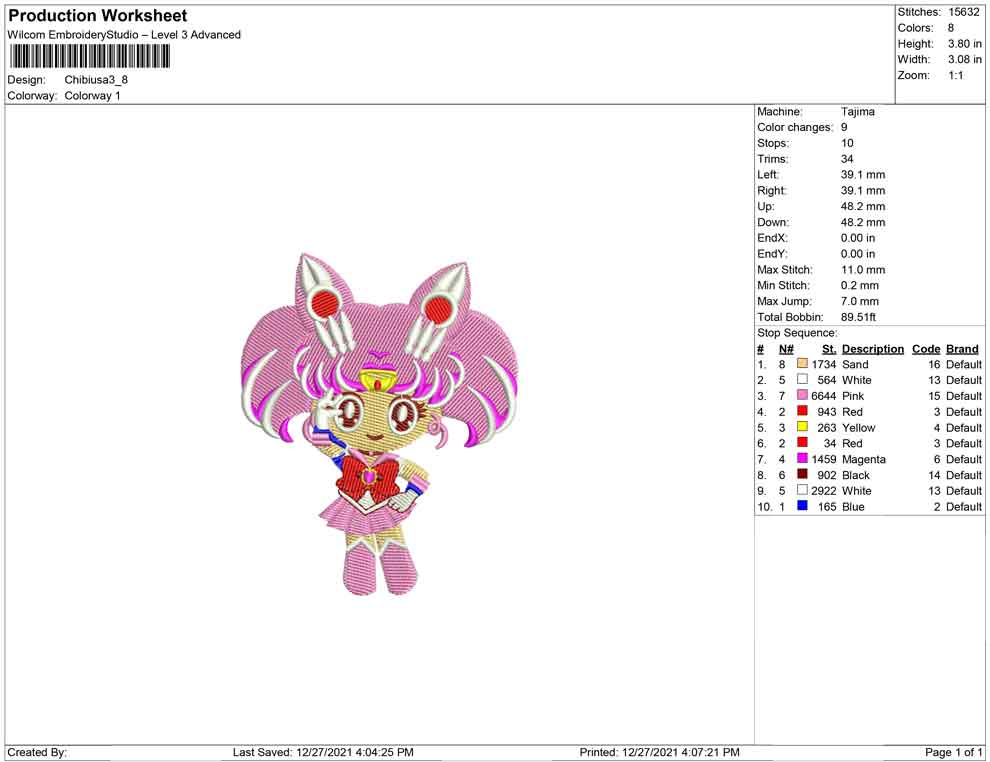 Chibiusa