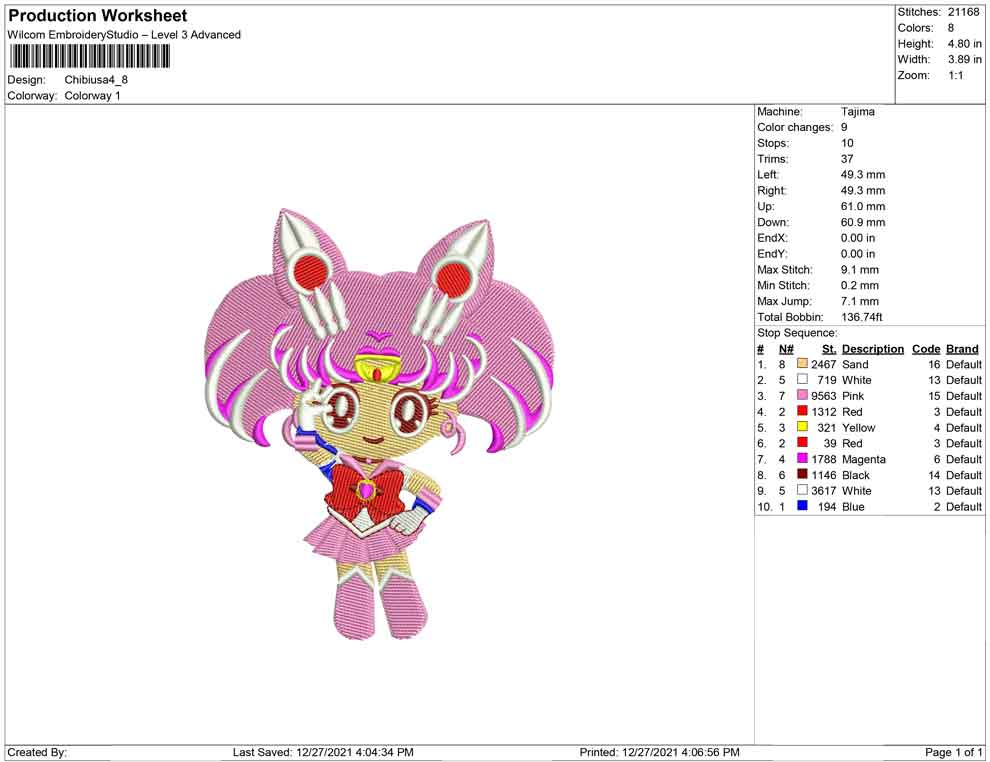 Chibiusa