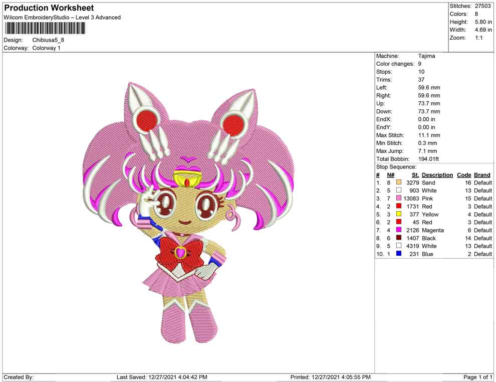 Chibiusa