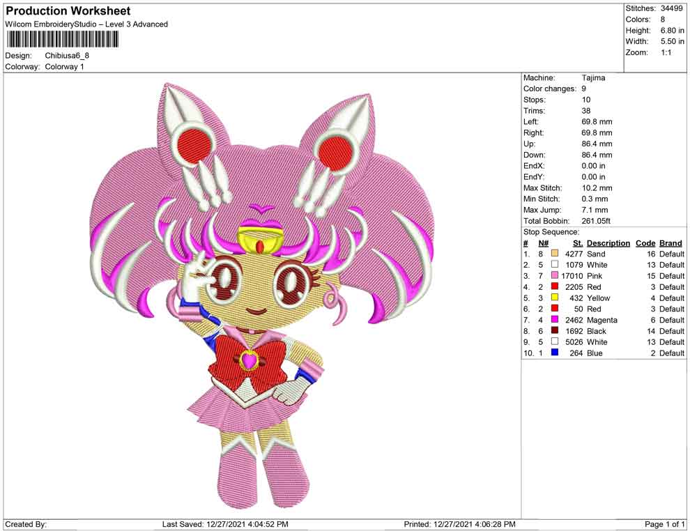 Chibiusa