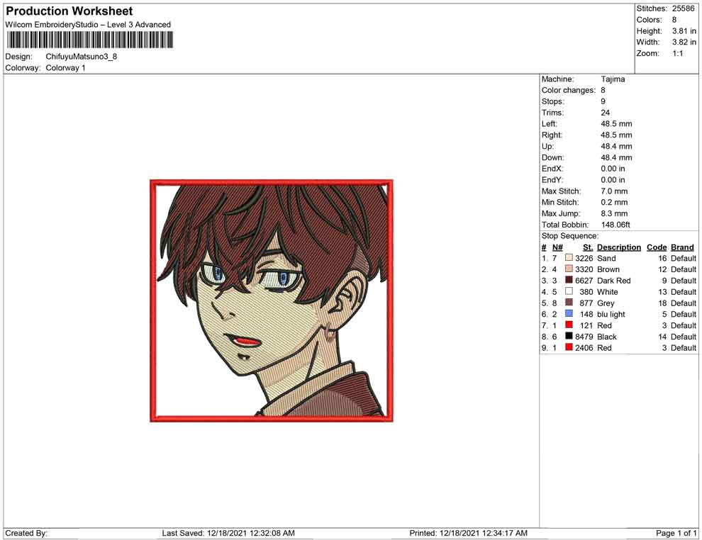 Chifuyu Matsuno