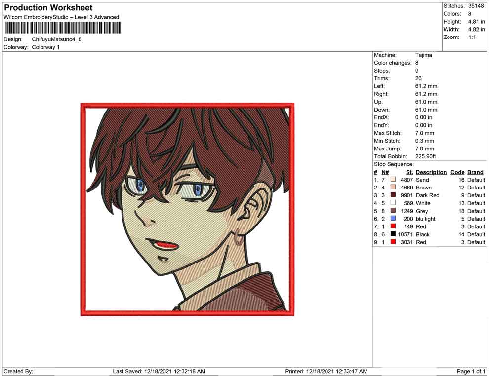 Chifuyu Matsuno