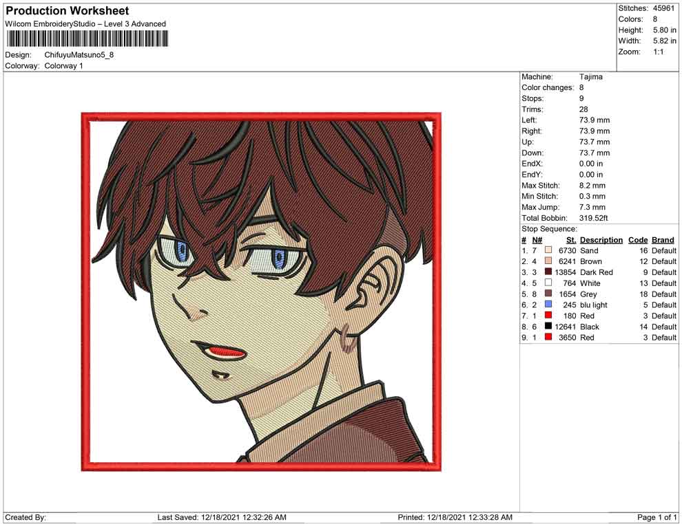 Chifuyu Matsuno