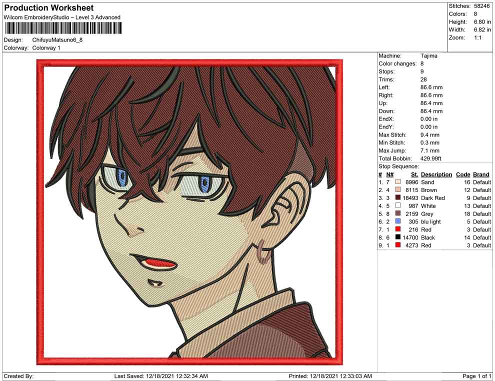 Chifuyu Matsuno