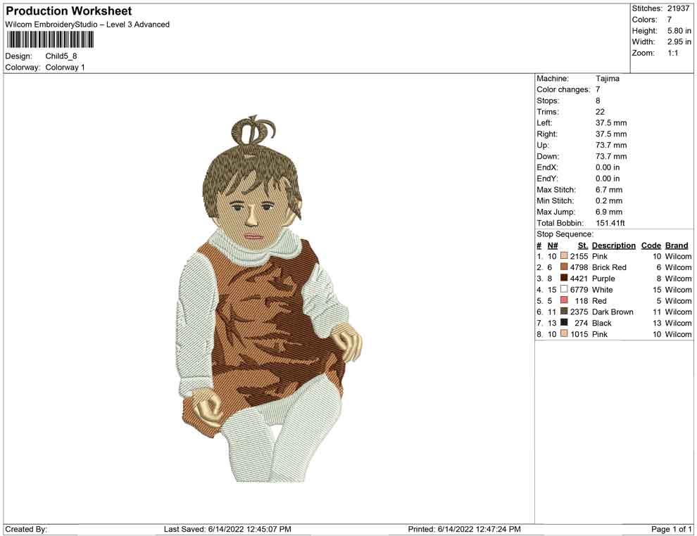 Child