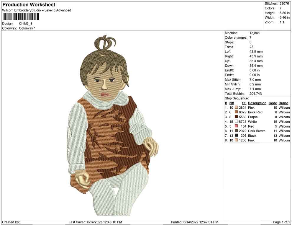 Child