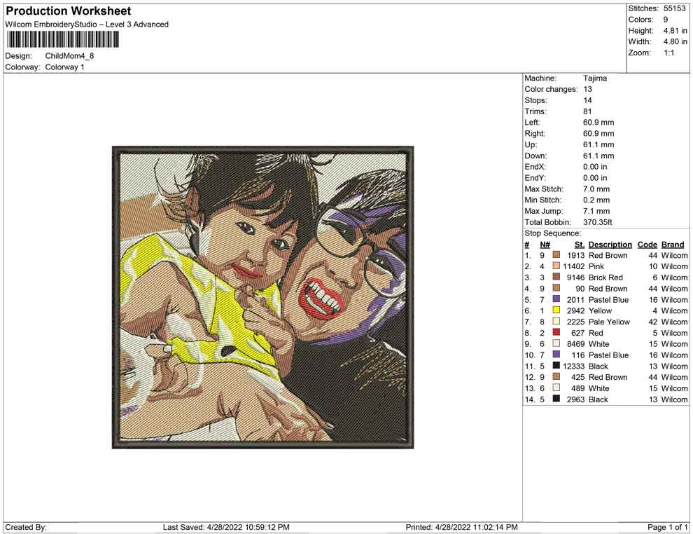 Child and Mom