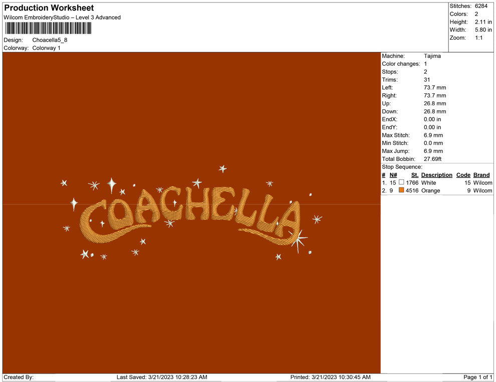 Choacella front