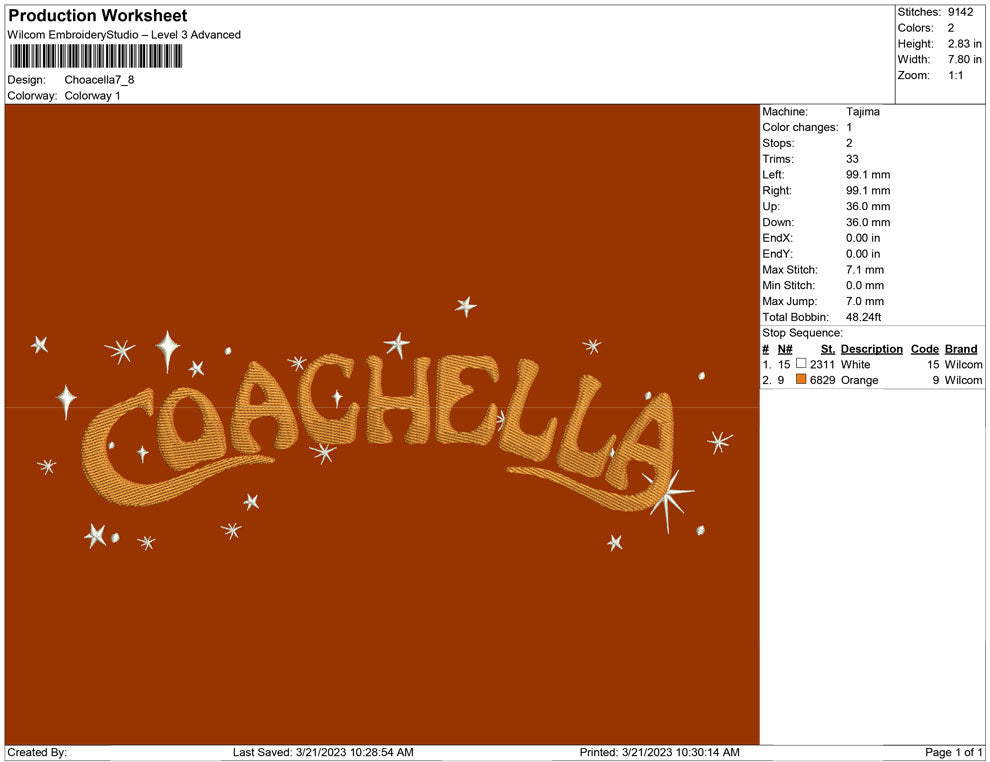 Choacella front