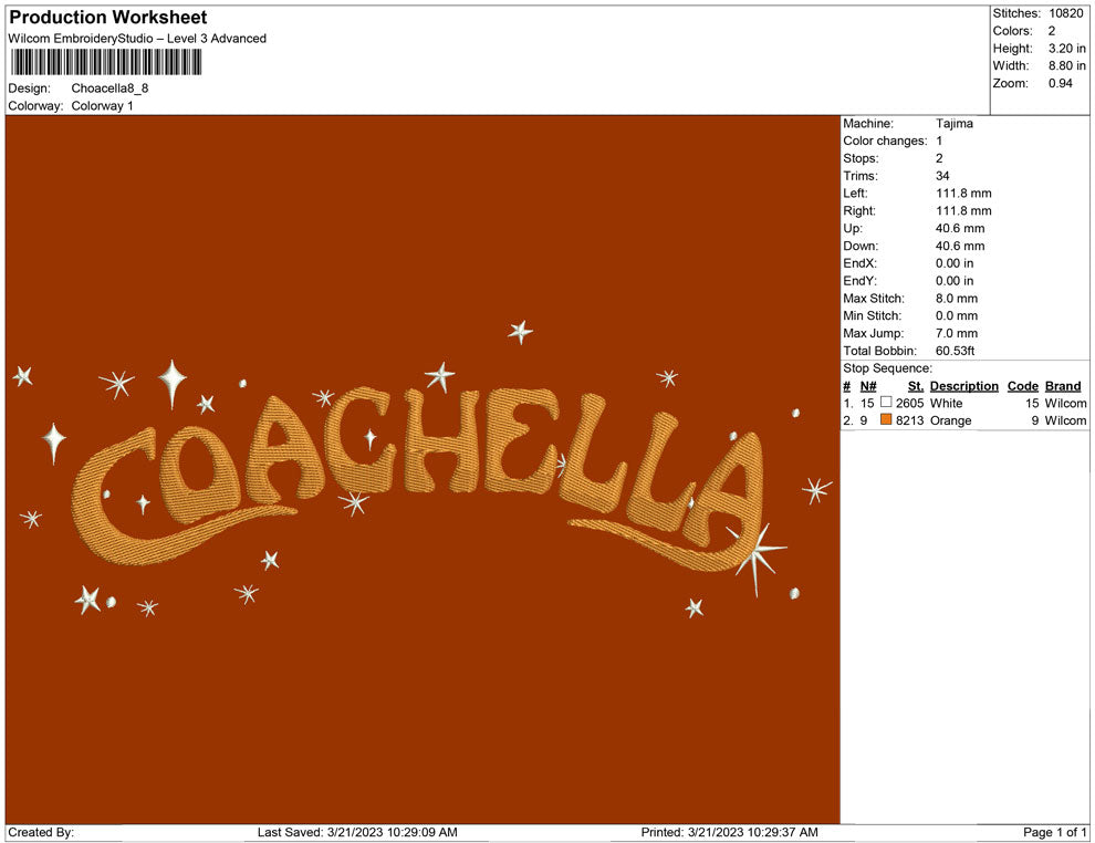 Choacella front