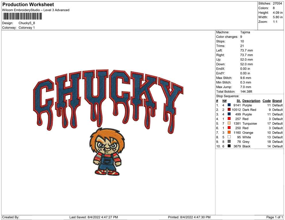 Chucky