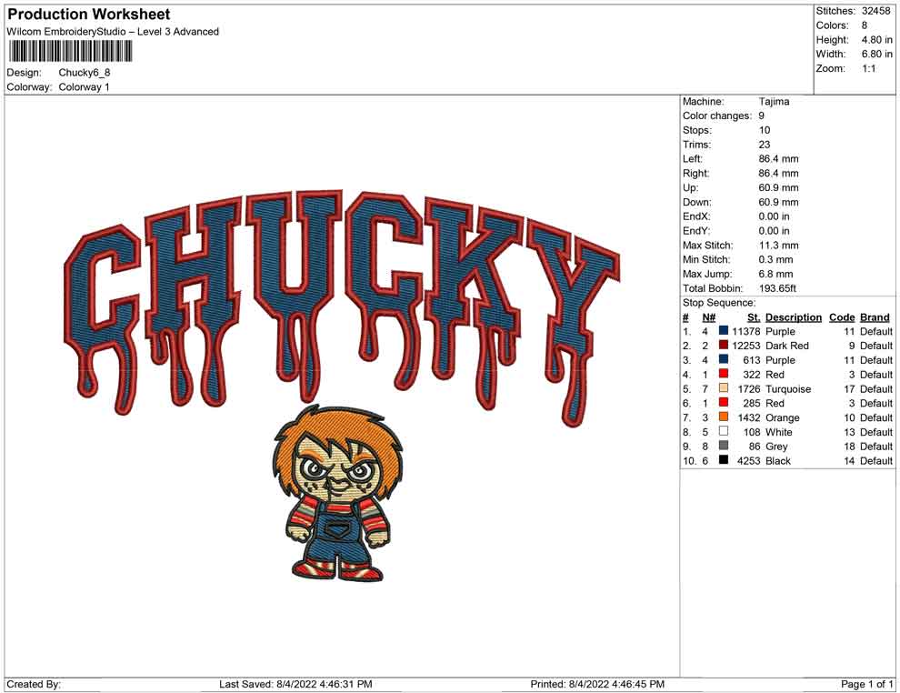Chucky