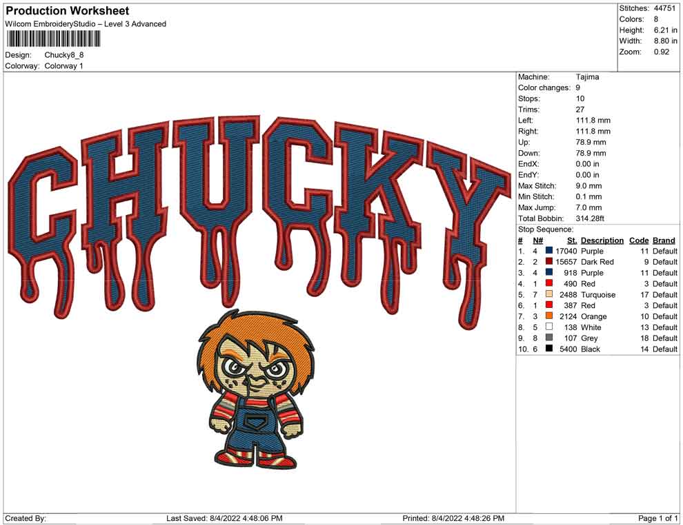 Chucky