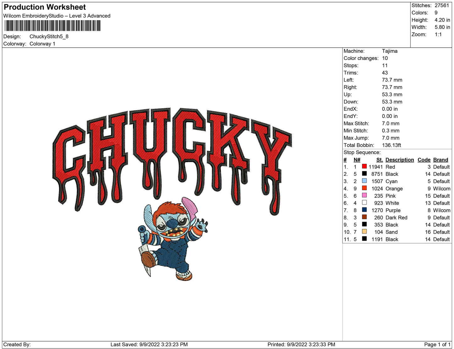 Chucky Stitch