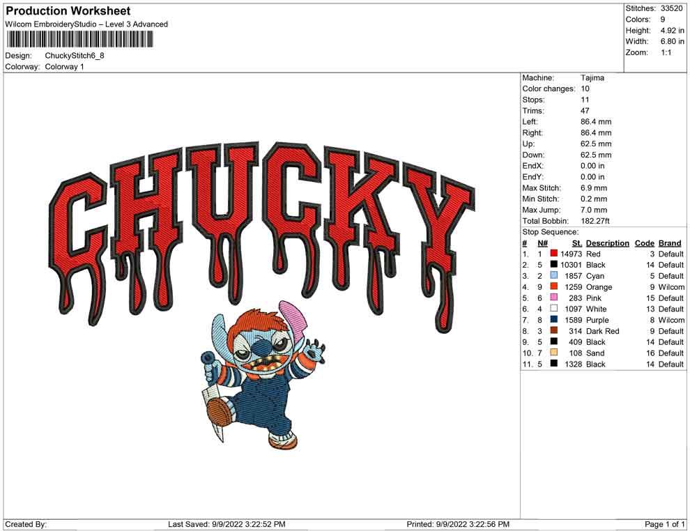 Chucky Stitch