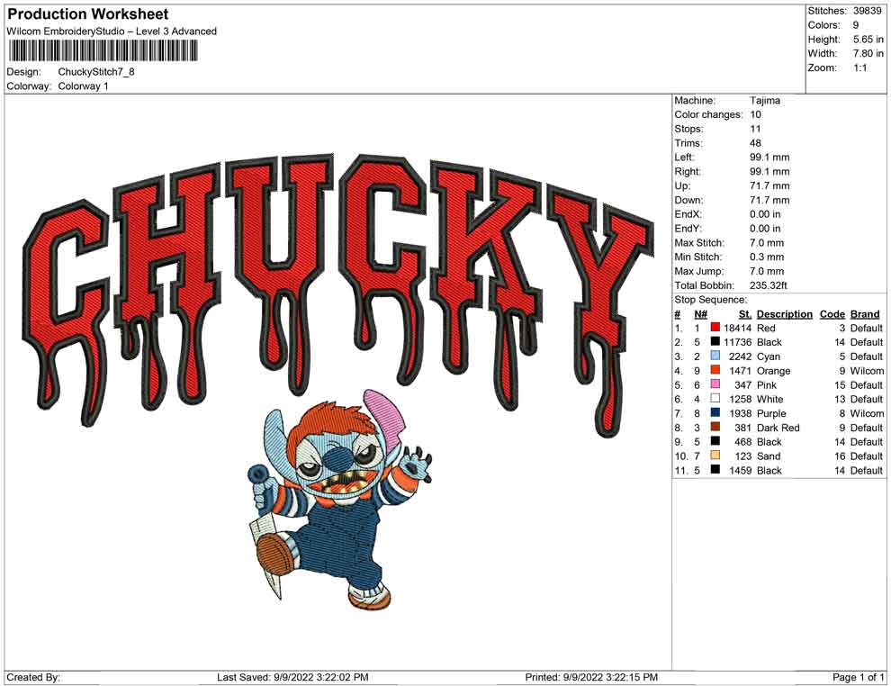 Chucky Stitch