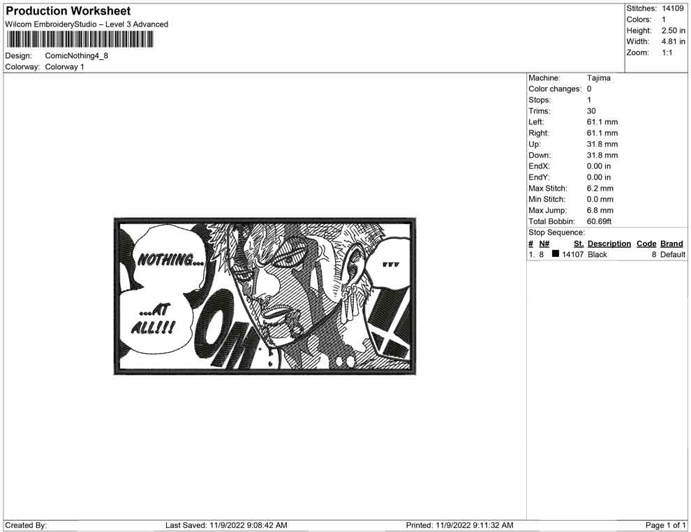 Comic Nothing zoro
