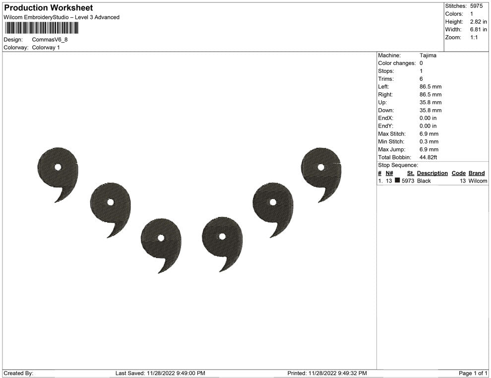 Commas V