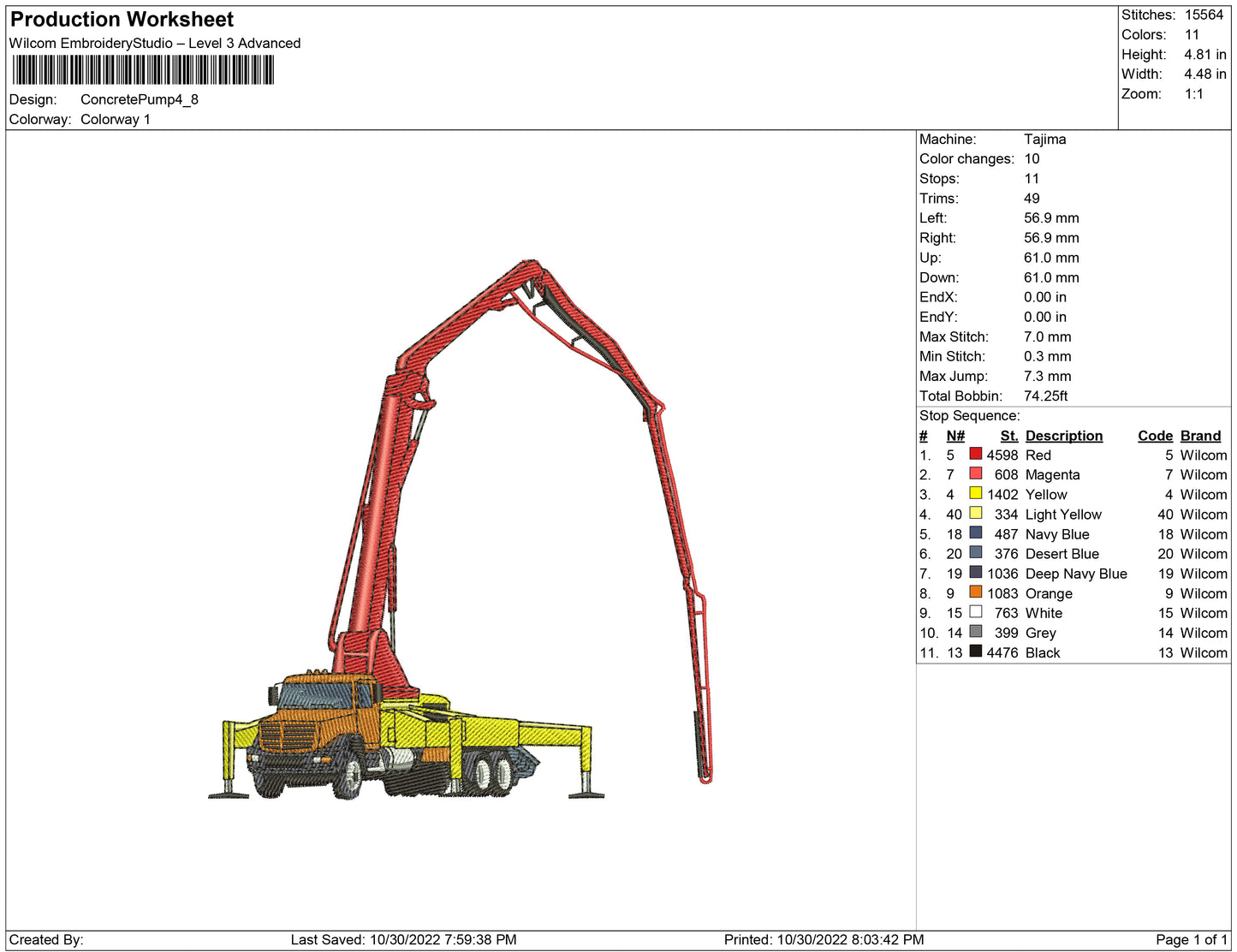 Concrete Pump