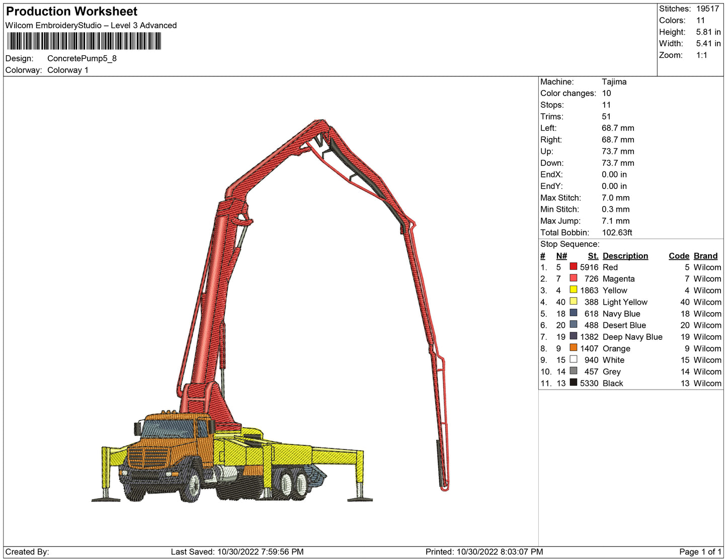 Concrete Pump