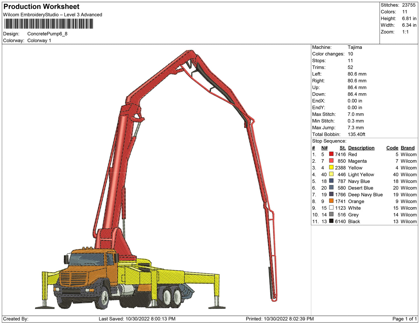 Concrete Pump