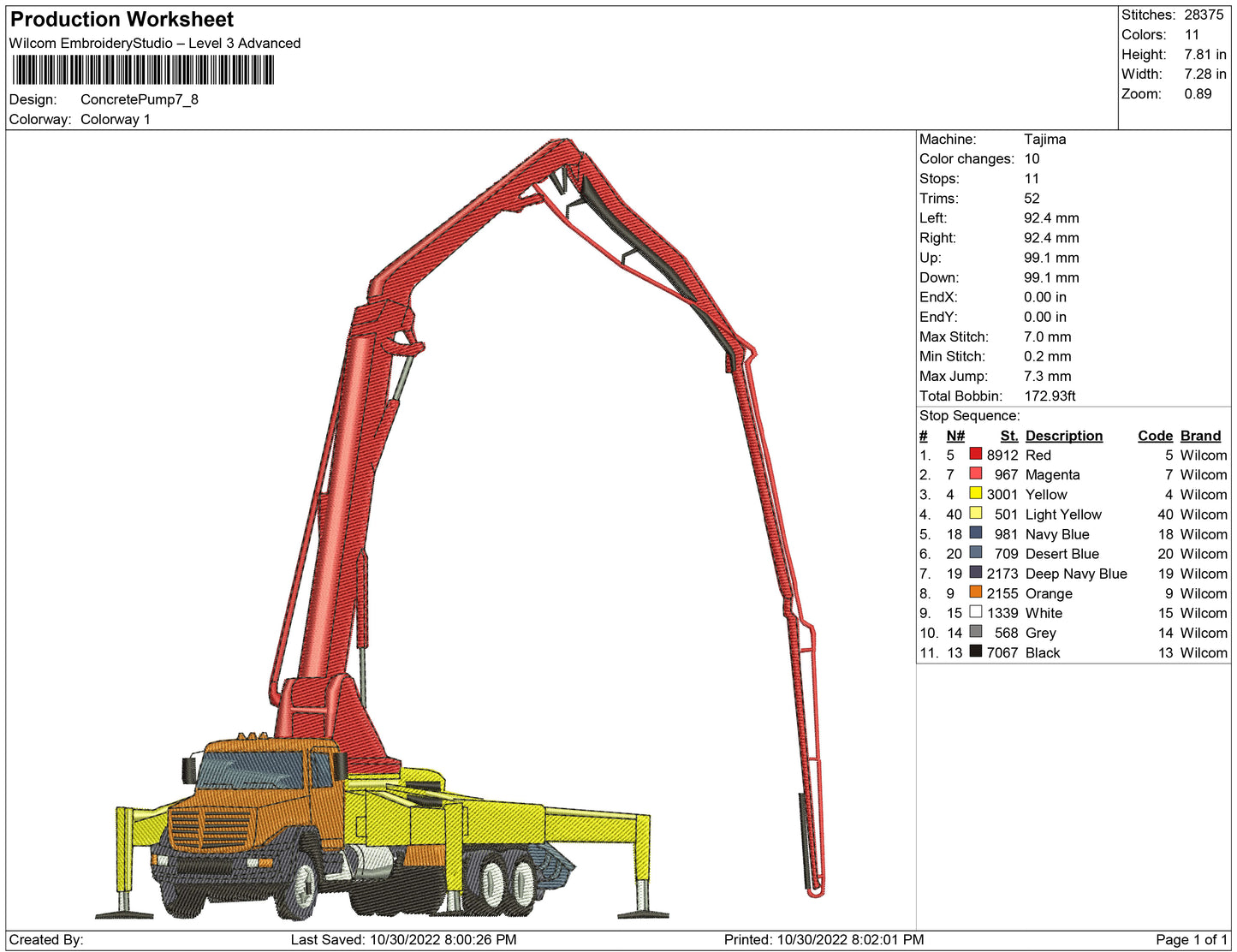 Concrete Pump
