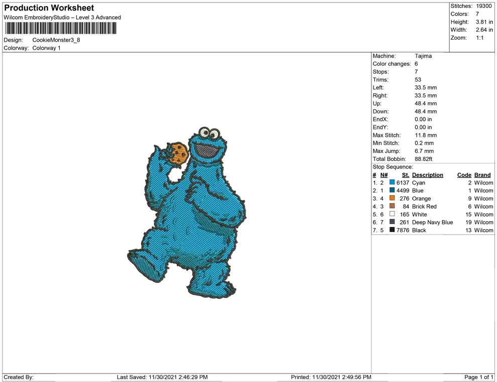 Cookie Monster