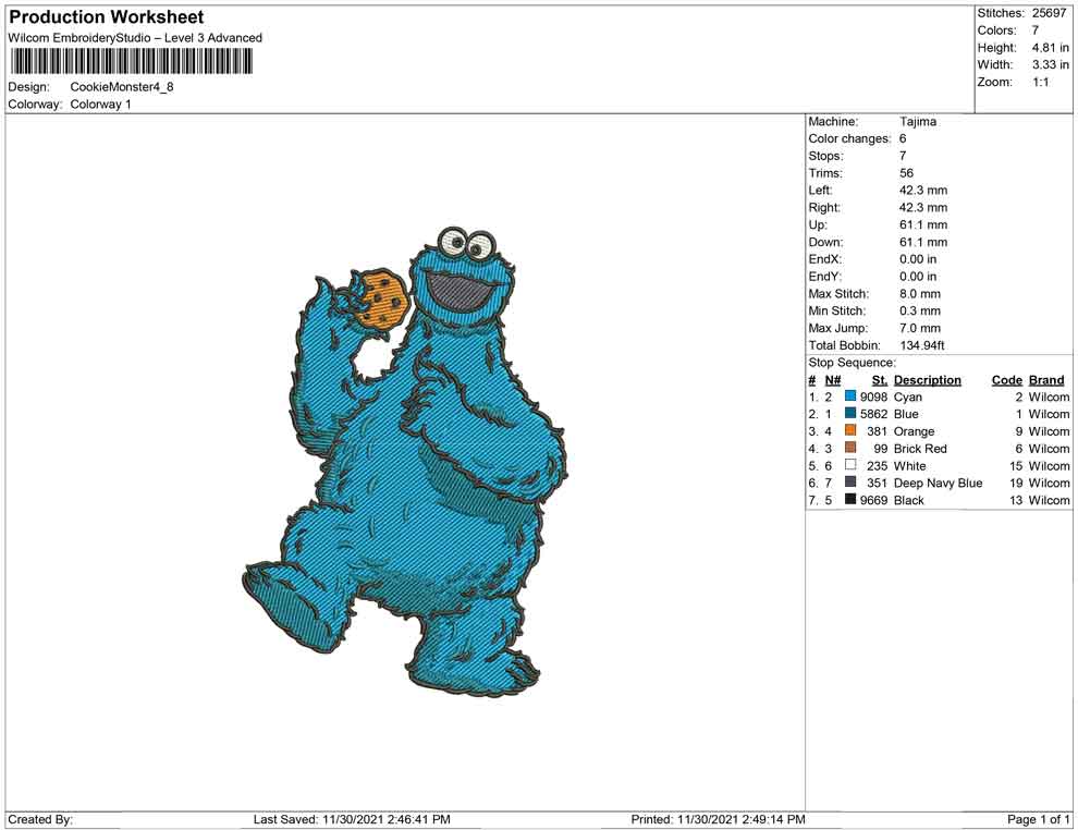 Cookie Monster
