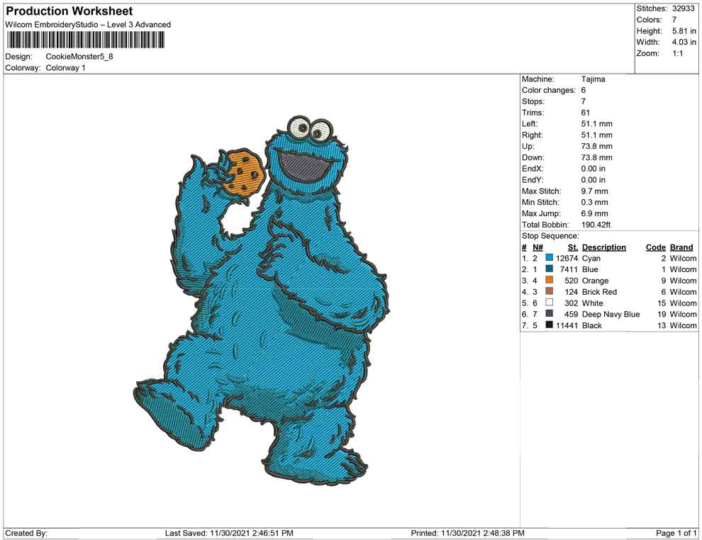 Cookie Monster