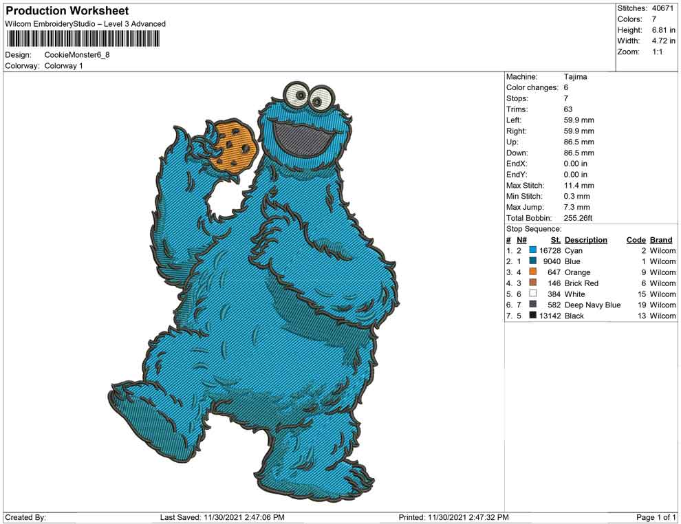 Cookie Monster