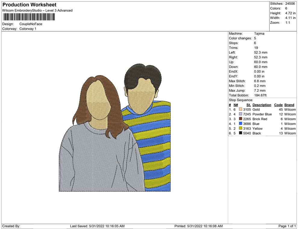 Couple No face