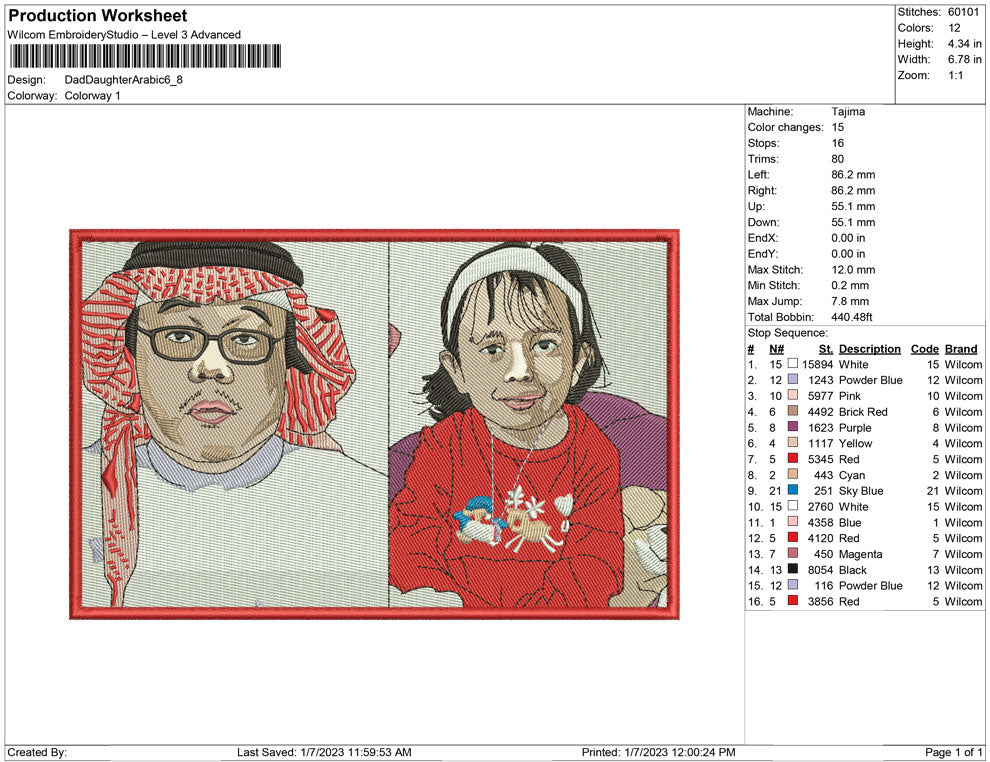 Dad and daughter arabian