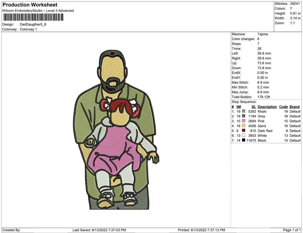 Dad and Daughter