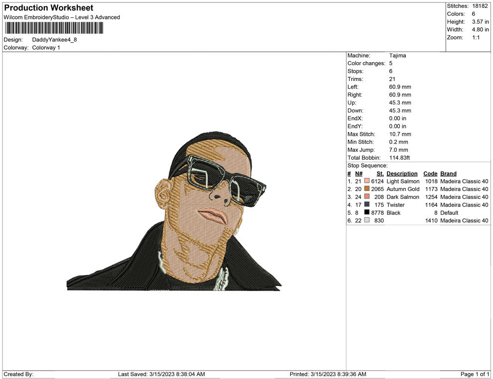 daddy yankee