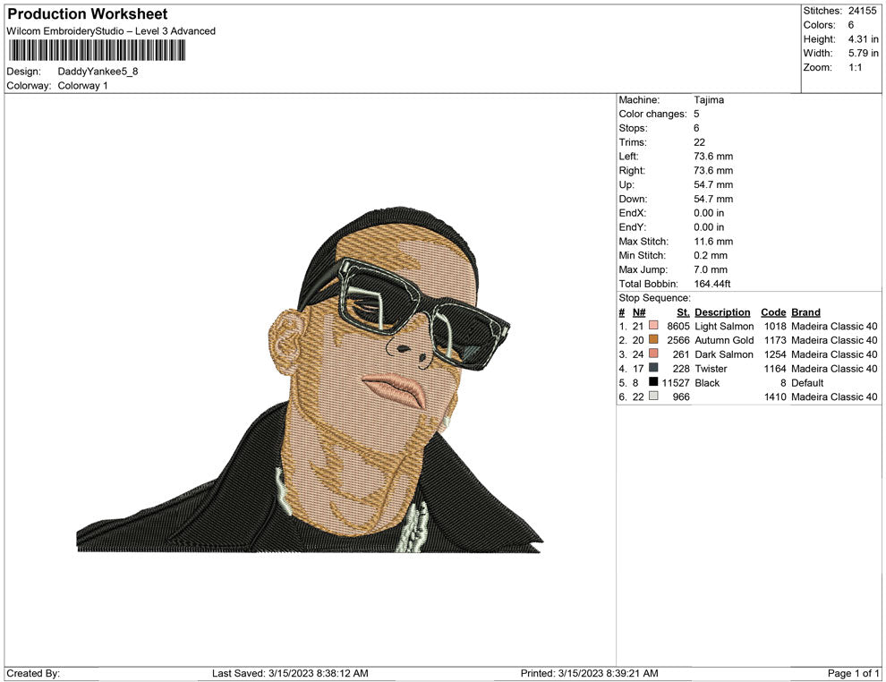 daddy yankee